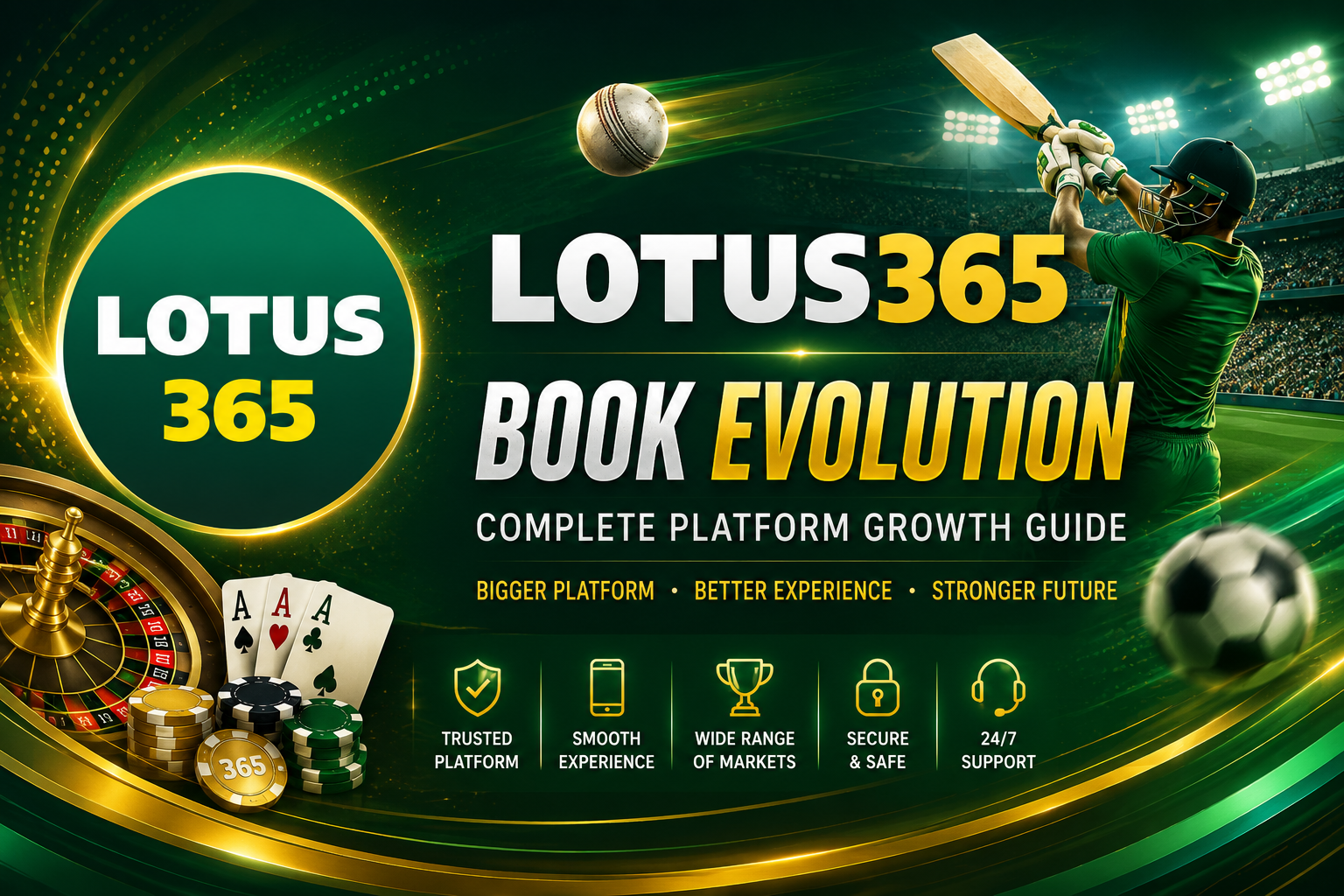 Lotus365 Book Evolution: Complete Platform Growth Guide