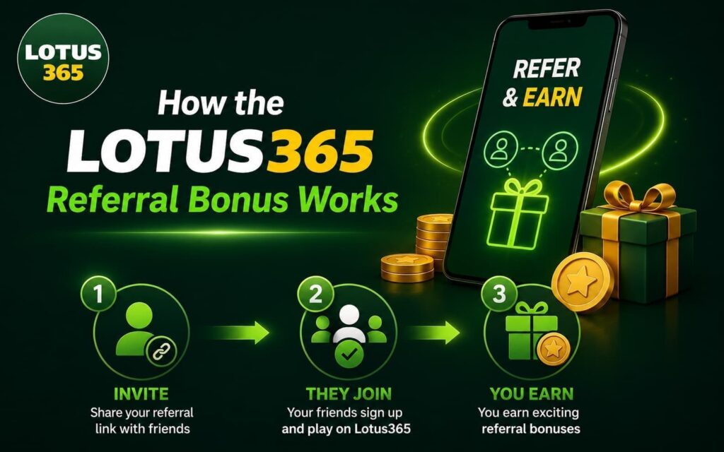 How the Lotus365 Referral Bonus Works
