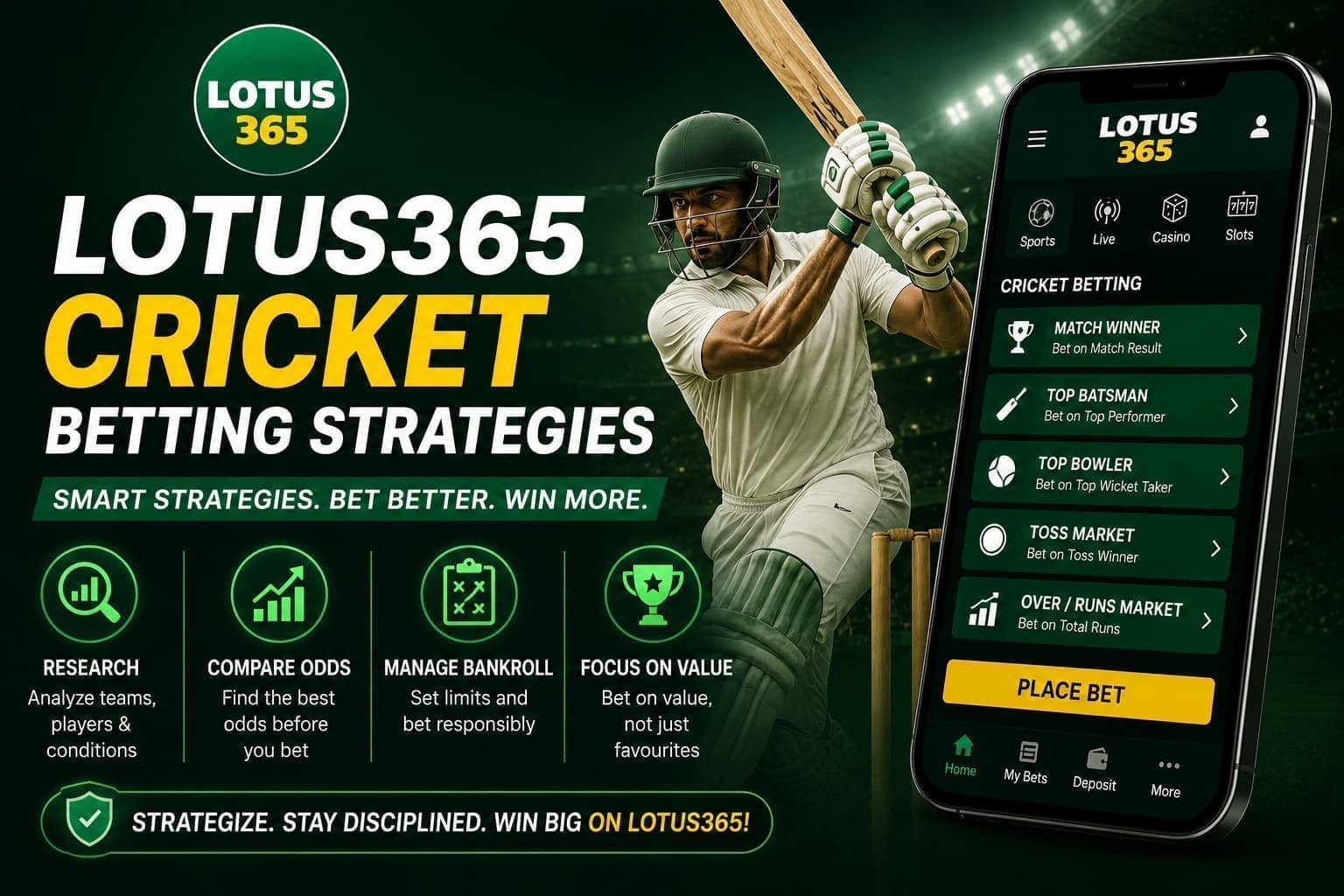 Lotus365 Cricket Betting Strategies